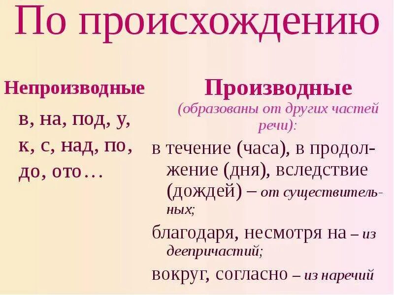 Как отличить производные от непроизводных. Производные и непроизводные предлоги. Производные и непроизводные предлоги таблица. Таблица производных и непроизводных предлогов. Производные и не производдные предлоги.