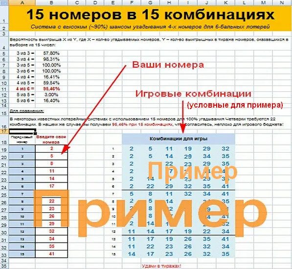 Спортлото тираж 1537. Системы лотерея. Сколько комбинаций в лотерее 6 из 45. 6 Из 45 выигрышные комбинации. Спортлото 6 из 45.