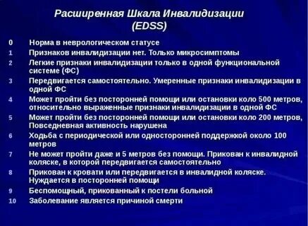 Ответы на тесты по теме рассеянный склероз