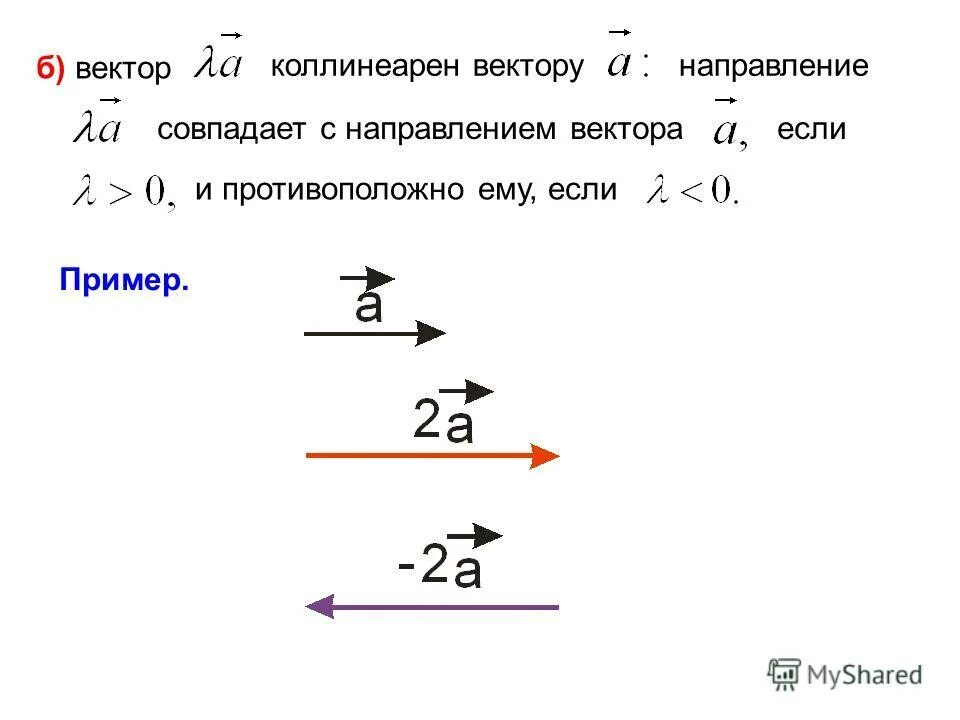 Векторное произведение коллинеарных векторов. Координаты коллинеарных векторов. Деление коллинеарных векторов. Длина и направление вектора.