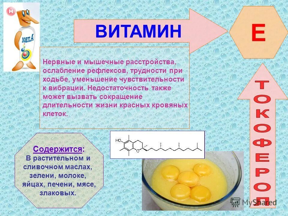 Олвит витамины