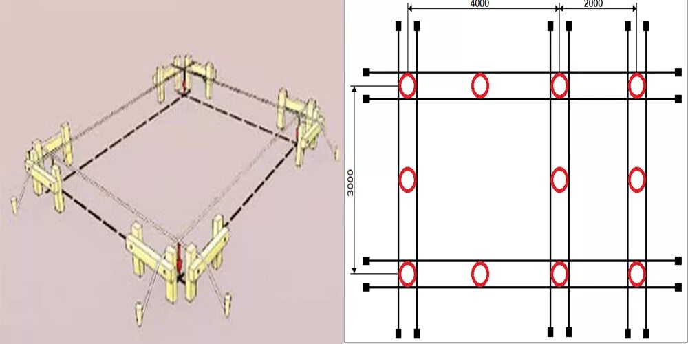 Как правильно диагональ фундамента. Разметка столбчатого фундамента 6х6. Разметка фундамента под баню 3 на 5. Разметка фундамента 4,5*5. Разметка фундамента 6м на 3м.