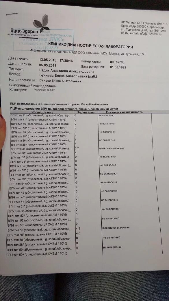 Впч 5 тип. Вирус папилломы человека анализ. пцр мазок на впч. впч у мужчин анализ. результаты мазка пцр.