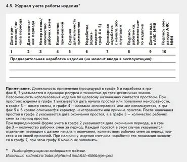 Графа дата