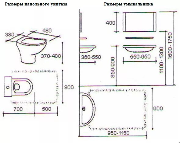 Расчет умывальников