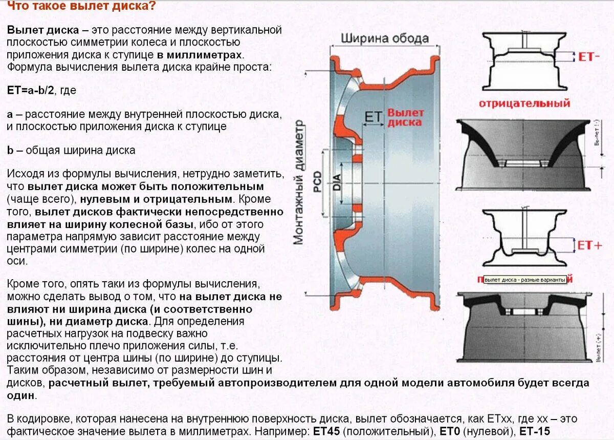 Вылет диска колеса