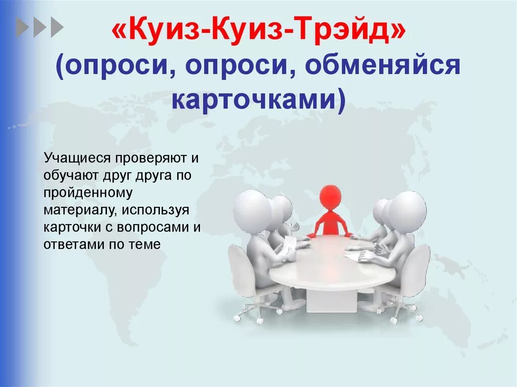 Сингапурская система образования. Сингапурская мктодикаобучения. Куиз куиз ТРЕЙД. Обучающие структуры сингапурской методики обучения. Сингапурские технологии на уроках.