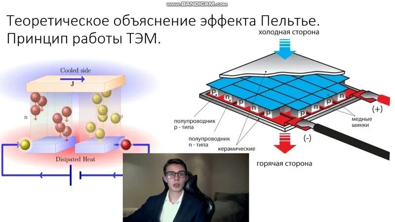 Термоэлектрические эффекты зеебека, пельтье. Пельтье принцип работы. Пельтье принцип работы. Термоэлектрический генератор зеебека. Термоэлектрический генератор зеебека.