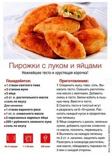 Технологическая карта пирожки с рисом и яйцом