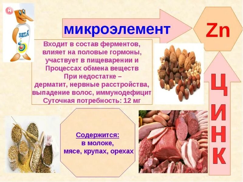 Кальций калий фосфор марганец