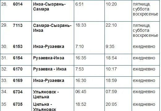 Расписание 23 автобуса железнодорожный