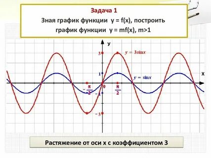 График с 10 до 18