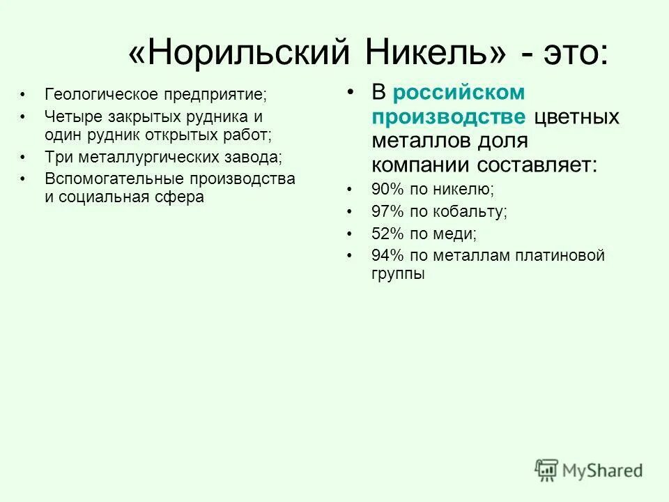 основные формы рынка. структура рынка. партия никеля вид рынка. классификация видов рынка. партия никеля вид рынка.