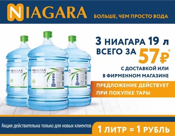 Заказ воды магнитогорск. Ниагара вода 19 литров. Ниагара вода Екатеринбург. Ниагара вода Челябинск. Ниагара вода акции.