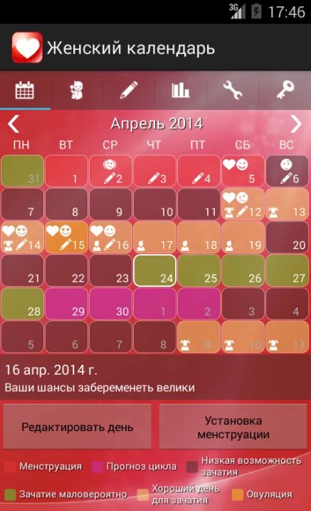 Календарь месячные калькулятор. Женский календарь овуляции. Как считается цикл месячных. Как посчитать день цикла калькулятор. Календарь месячные калькулятор.