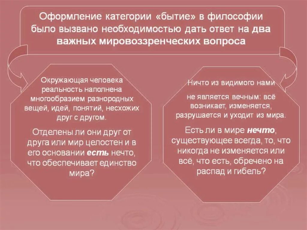 Природа как предмет философского осмысления. Событие в философии. бытие как предмет философии. бытиё или бытие. бытие как объект философского осмысления..