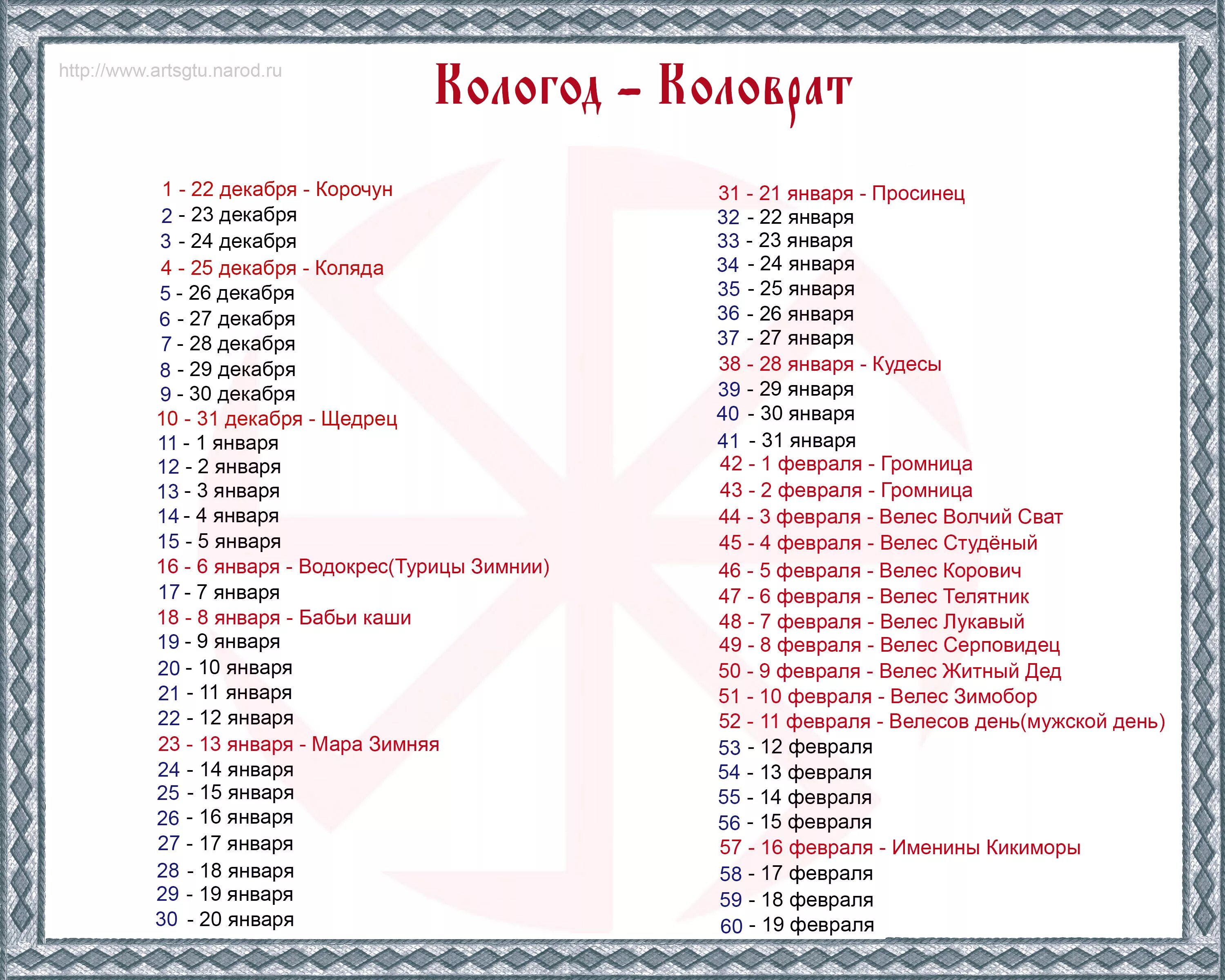 Славянский кологод-Славянский календарь. Календарь языческих праздников древних славян. Славянские языческие праздники календарь. Календарь славянских праздников.