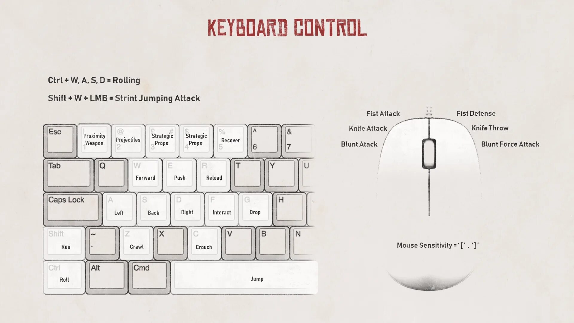 Control где клавиатуре. Control на клавиатуре. клавиша контрол на клавиатуре. клавиатура для hackintosh. где находится контрол на клавиатуре.