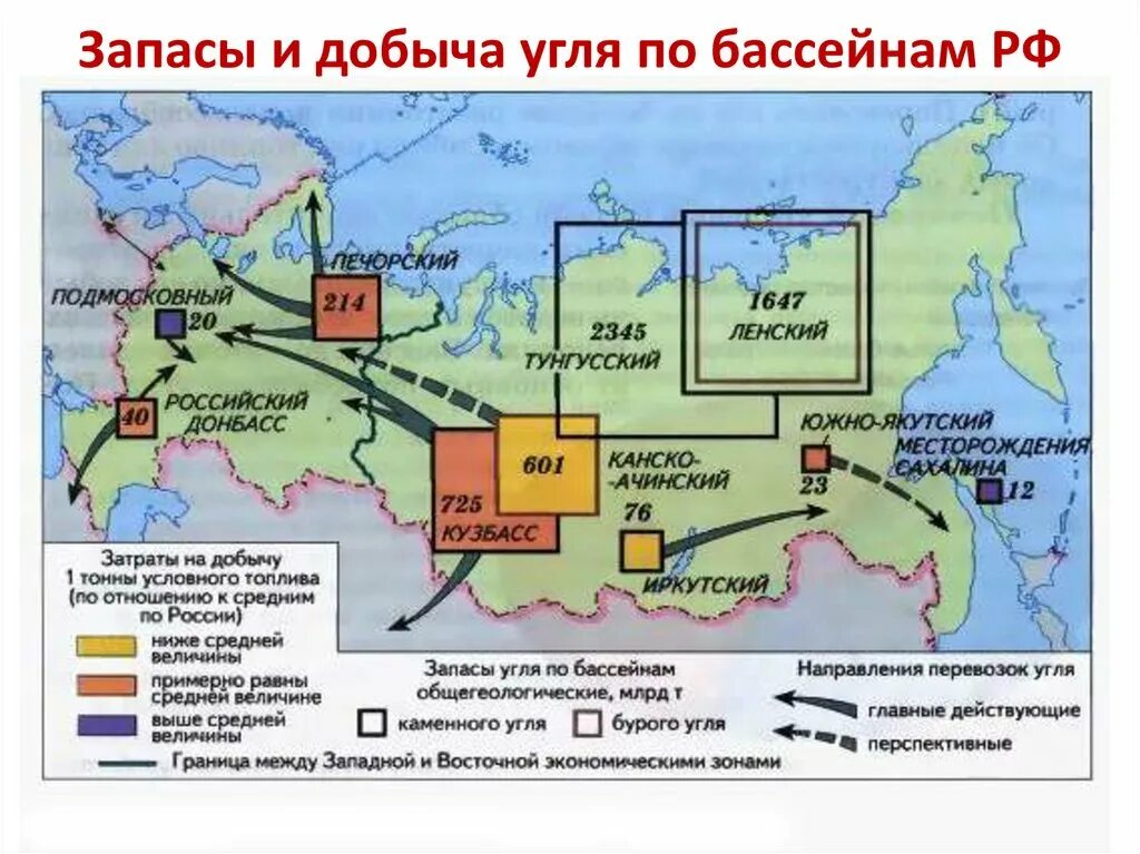 Основная зона добычи