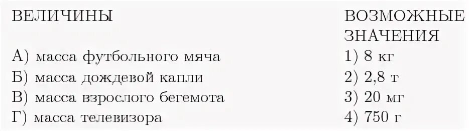 Установите соответствие масса