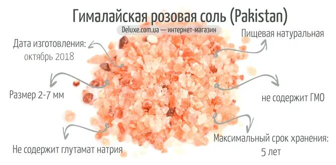 Розовая соль. Соль средний помол. Гималайская соль микроэлементы. Розовая соль 4 life. Гималайская розовая соль пищевая польза и вред.