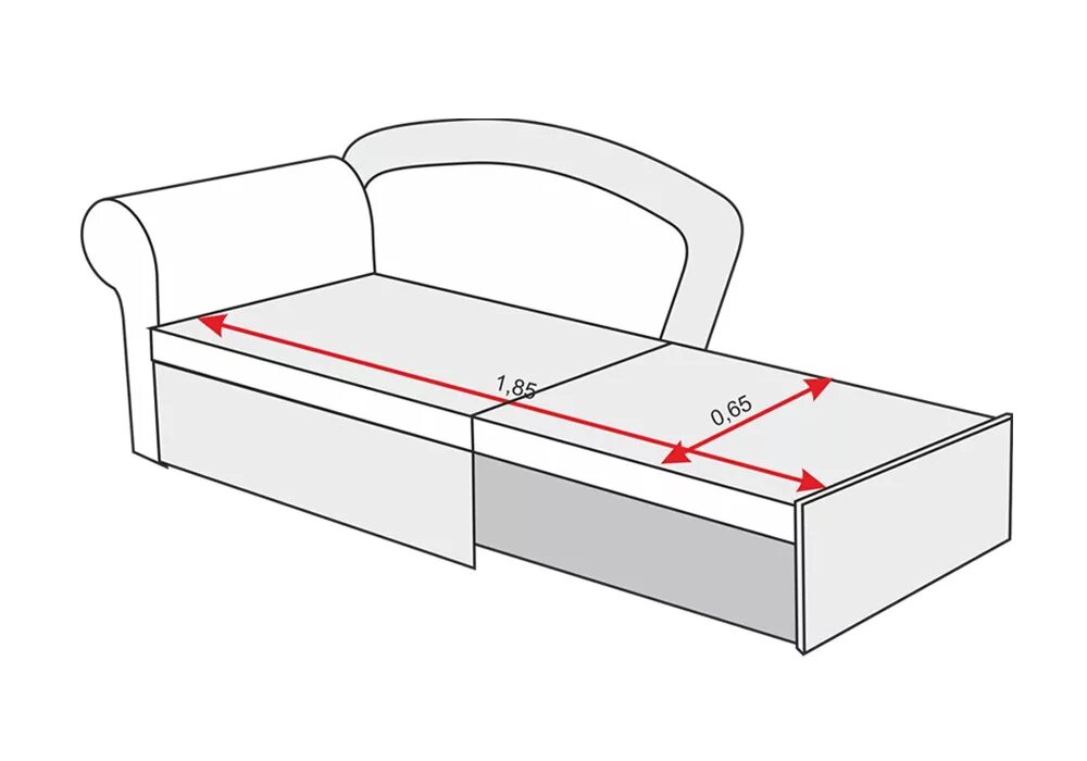 Размер софы. Габариты детского дивана. Детский диванчик Размеры. Детский диван Размеры. Тахта раскладная.