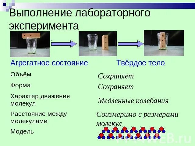 Агрегатное состояние опыты. Агрегатные состояния твердых тел 10 класс. Эксперимент с веществами. Формы эксперимента. Какие состояния сохраняет объем