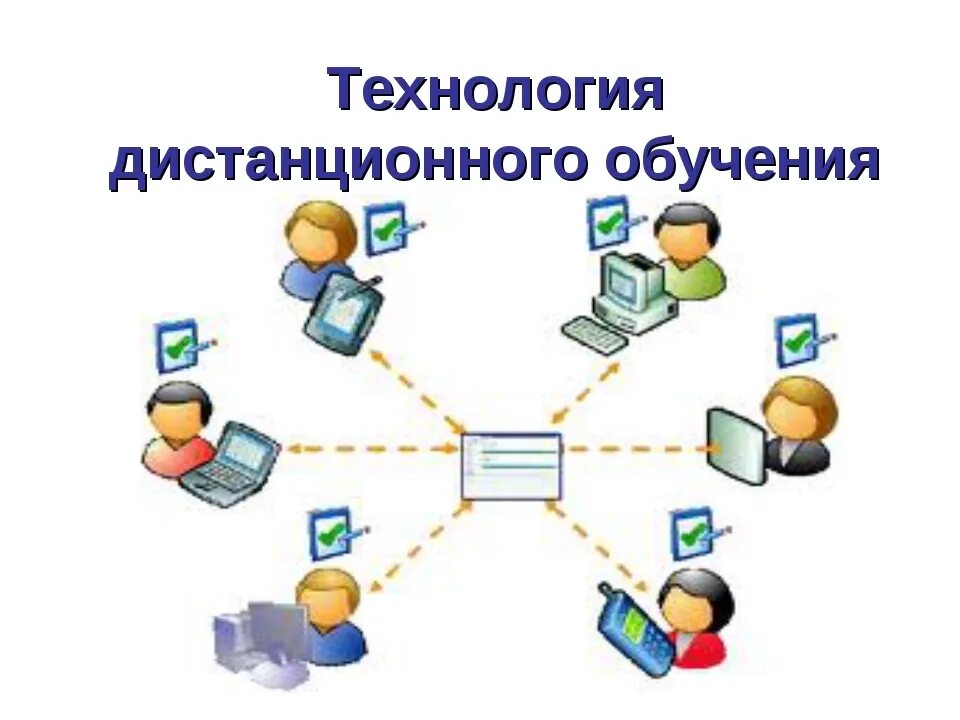 Электронная обучение 5 класс