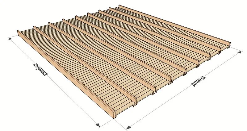 Из 4 деревянных досок длиной 150 сантиметров. Лаги для пола из фанеры 20 мм. Шаг лаг для фанеры 20 мм. Шаг балок для фанеры 21мм. Шаг балок для пола из фанеры 1525х1525.