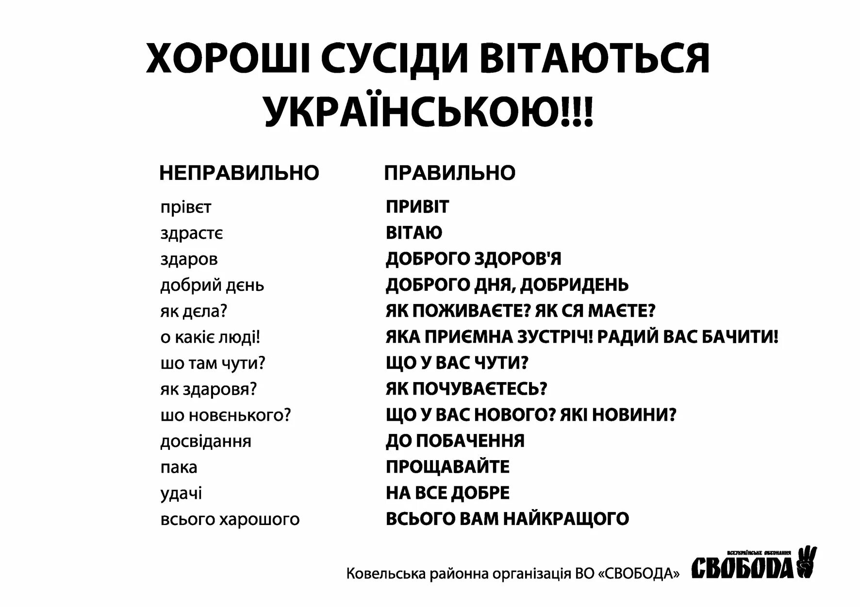 Разговор на украинском языке. Украинские слова. Смешные украинские слова. Фразы на украинском языке. Слова на украинском языке.