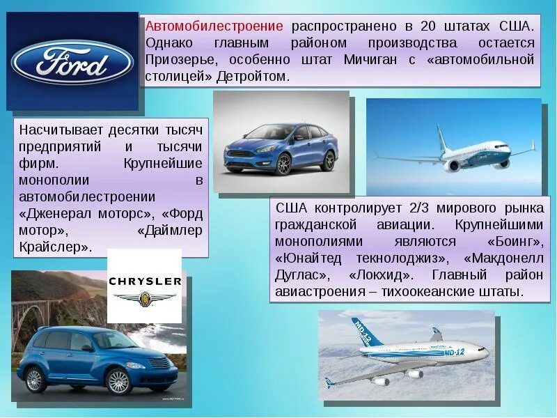 Автомобилестроение. Автомобильная промышленность США. Автомобилестроение презентация. Автомобилестроение США штаты.