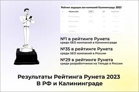 Вхожу в 2023