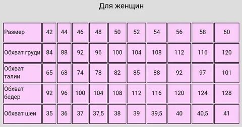 Будет под стать размерам