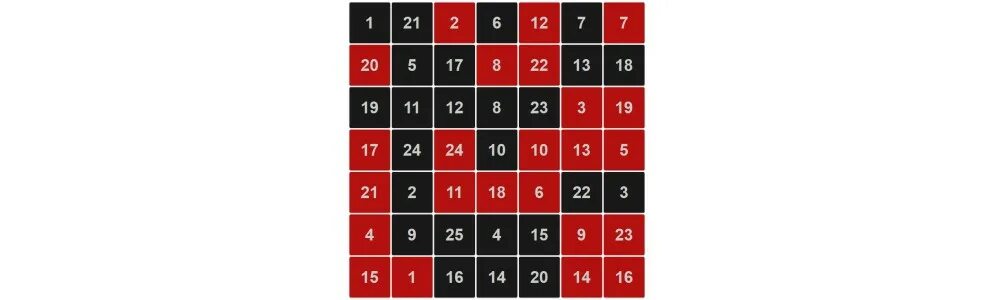 Методика красно-черная таблица шульте. Профотбор на помощника. Профотбор на помощника. Тесты профотбора на помощника машиниста. Методика горбова красно-черная таблица.