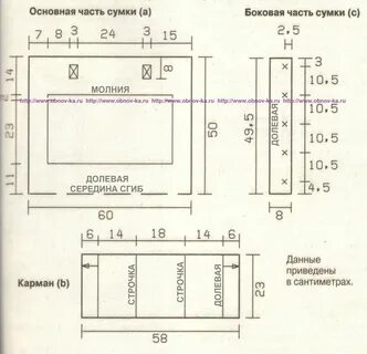 Коврик чертеж