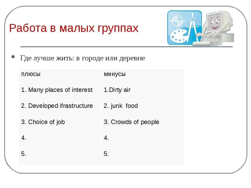 Плюсы жить в городе на английском. Плюсы и минусы жизни в городе. Плюсы и минусы деревни на английском. Плюсы и минусы города на английском.