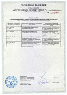 Сертификат панель