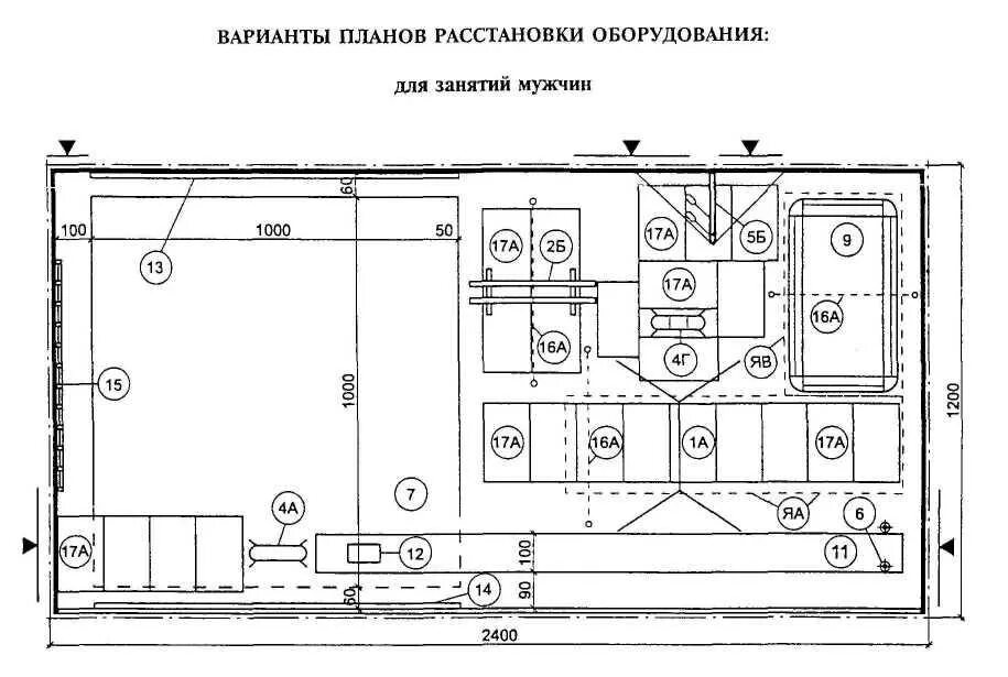 Гигиеническое требование к планировке гимнастического зала школы. Расположение снарядов в гимнастическом зале. Схема размещения гимнастических снарядов в спортивном зале. Схема расположение спортивных снарядов в спортзале. Схему расстановки инвентаря и оборудования в спортивном зале ДОО.