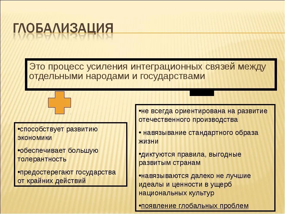 Глобализация это в обществознании. Процессы глобализации кратко. Понятие глобализации кратко. Глобализация конспект.