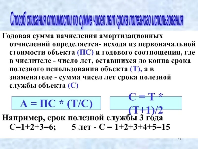 Постоянная годовая сумма. Годовая сумма амортизационных. Годовая сумма амортизационных отчислений определяется. Годовая сумма начисления амортизационных отчислений определяется:. Ежегодная сумма амортизации.