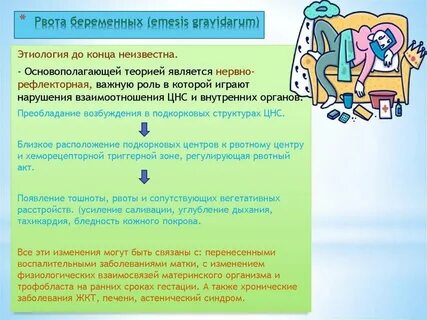 Почему неделю рвота