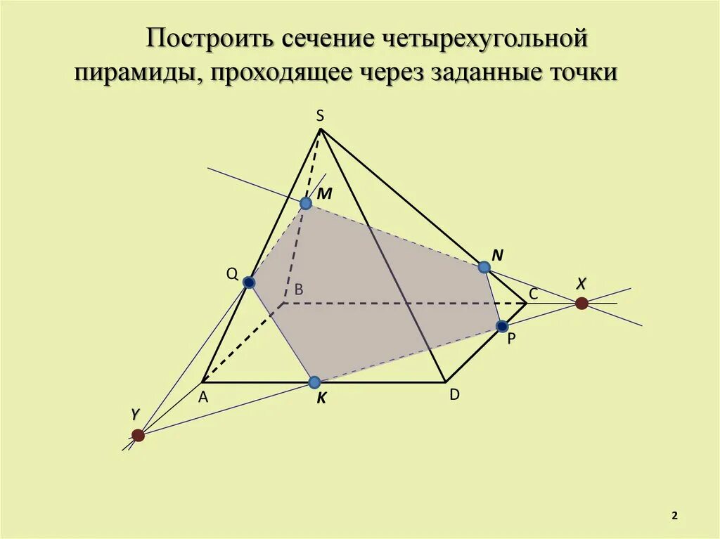 Постройте сечение через три точки. Построить сечение правильной четырехугольной пирамиды. построение сечения правильной четырехугольной пирамиды. сечение четырехугольной пирамиды по трем точкам. построение сечения четырехугольной пирамиды.