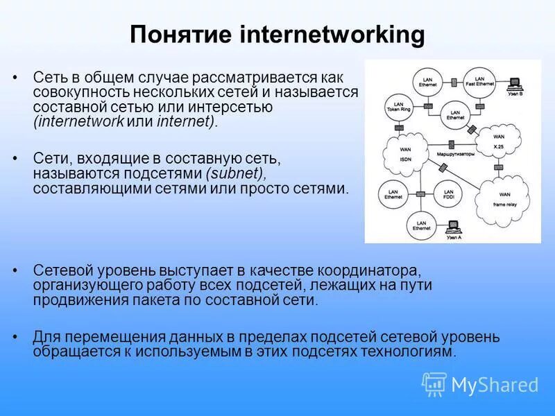 Популярные названия для шашлычной. Полносвязная топология локальной сети. Толе сеть. Толе сеть. Реклама букмекерских контор.