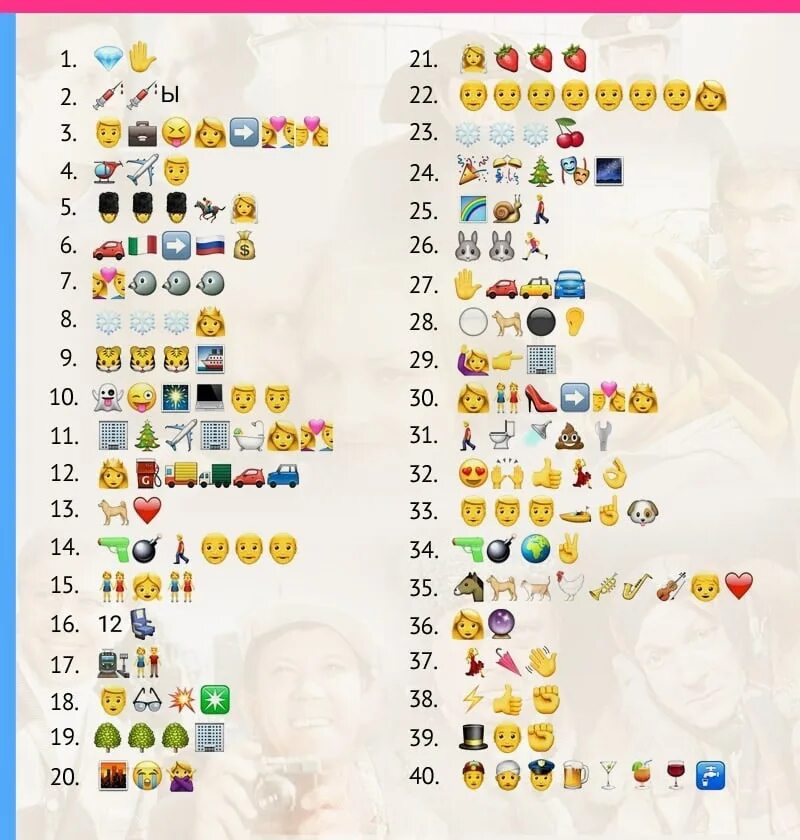 Угадай по эмодзи ччччч ччч чччччччччччччч чч. Отгадай сказку по смайликам. Мультики по смайликам. Угадай по эмоджи 2024. Мультики по эмоджи алладин.