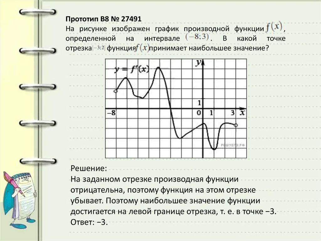 Какое значение принимает функция f x. На рисунке изображен график производной. На рисунке изображен график производной функции. На рисунке изображенграфик произвт. В какой точке производная принимает наибольшее значение.