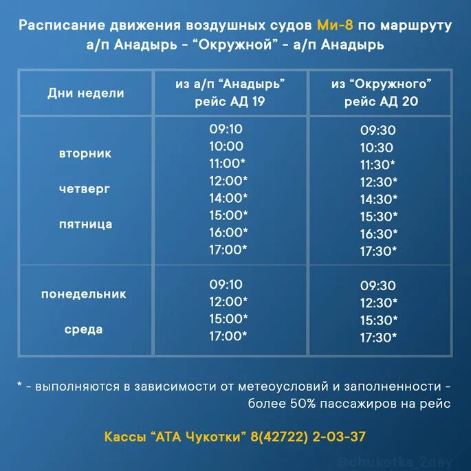 Аэропорт анадырь расписание. Аэропорт Анадырь расписание рейсов. Расписание автобусов Анадырь 2022. Расписание автобусов Анадырь. Анадырь расписание аэропорт.