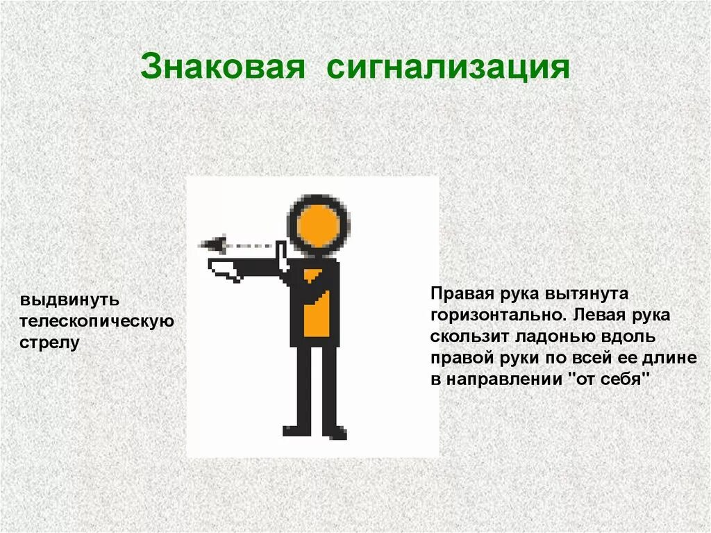 Какой знаковый сигнал соответствует операции указание направления. Знаковая сигнализация для стропальщика. люлька знаковая сигнализация. знаковая сигнализация для рабочего люльки. знаковая сигнализация выдвинуть стрелу.