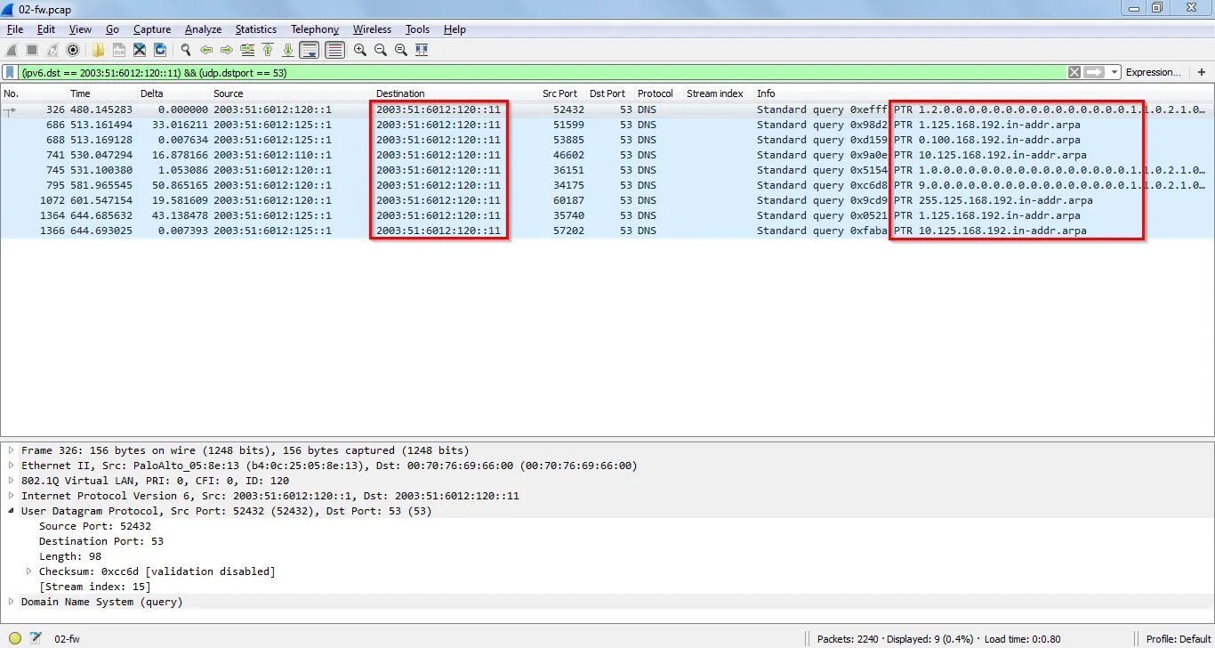 Dns nullsproxy com порт. Типы записей DNS. PTR DNS. PTR запись. PTR запись DNS.