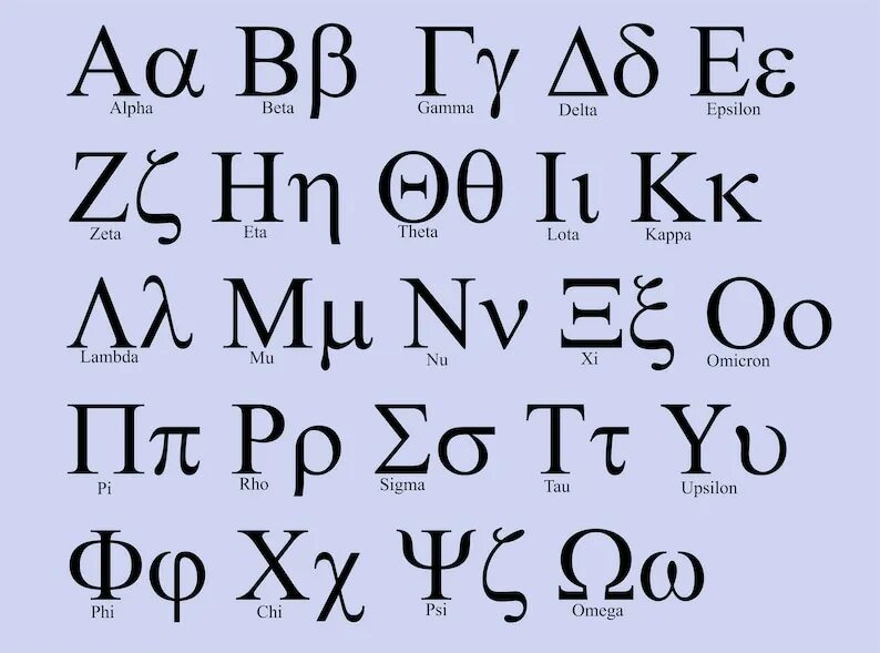 Греческая буква на м