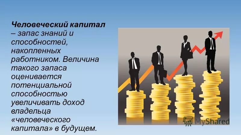 Составить человеческий капитал. Человеческий капитал это в экономике. Рынок человеческого капитала. Человеческий капитал фото. Капитал труд человеческий капитал.